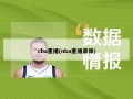 cba重播(nba重播录像)