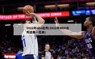 2022年nba选秀(2022年NBA选秀结果一览表)